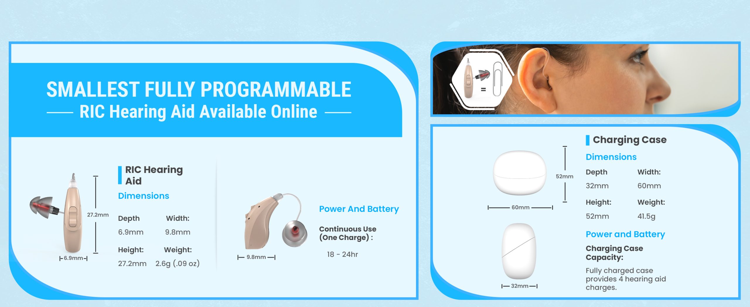 Specifications